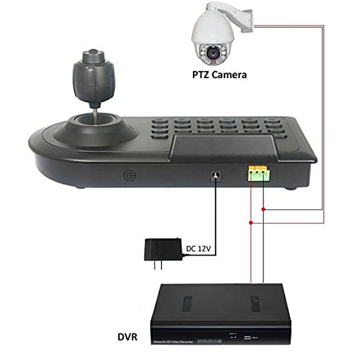 cctv system Multi-function Keyboard and Security Controller for